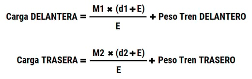 fórmula para calcular la carga de cada eje