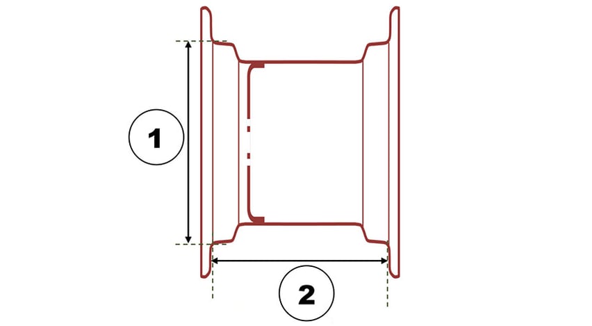 Diagrama de dimensiones de la llanta: diámetro / ancho