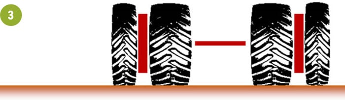escardar con neumáticos gemelos: estrechos al exterior + anchos al interior