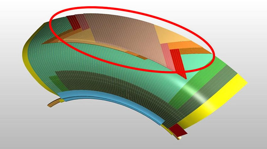 Los pliegues de estabilización de la banda de rodadura se superponen a los pliegues de la carcasa