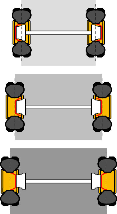 llanta de vía variable